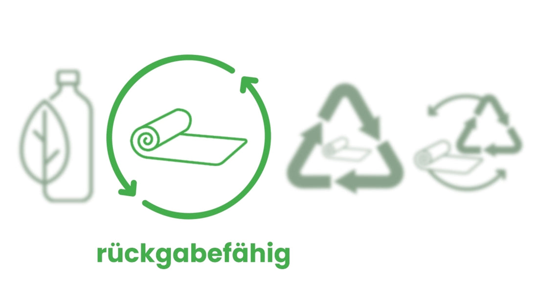Ein grünes Symbol zeigt eine stilisierte zusammengerollte Teppich- oder PVC-Rolle, umgeben von einem Recycling-Pfeilkreis, mit dem Text "rückgabefähig". Weitere Recycling-Symbole und eine Flasche sind im Hintergrund erkennbar.